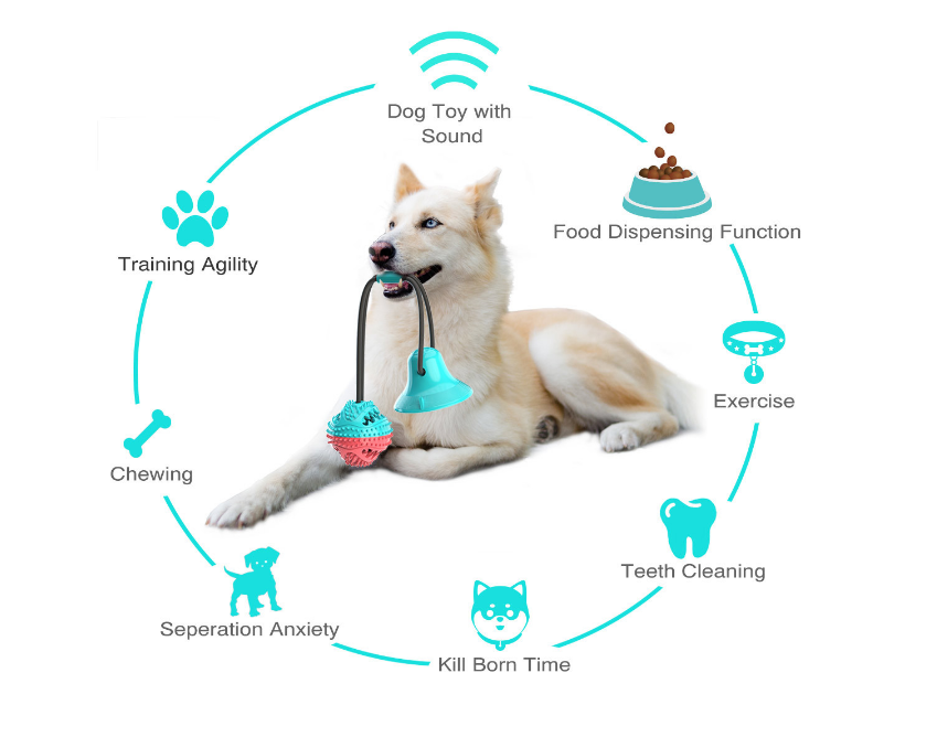 Puppy Teething Chew Toy – Cleans Teeth & Relieves Itching
